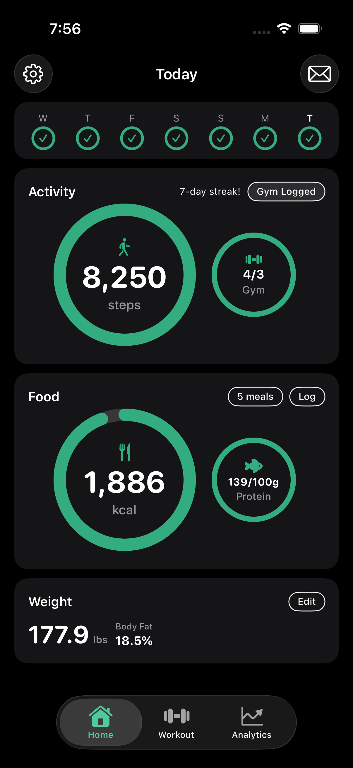 Spot Me Today screen with a 7-day streak, 8,250 steps, 4/3 gym sessions, 1,886 kcal, 139/100g protein, and weight 177.9 lbs